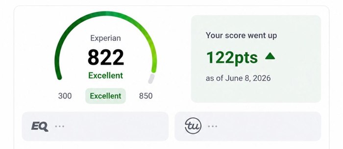 Captura real: Experian 822, subió 122 puntos